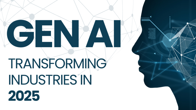 GenAI Tools for Businesses: Transforming Workflows in 2025